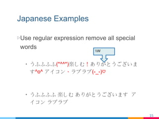 Japanese Examples
▷ Use regular expression remove all special
words
•  うふふふふ(*^^*)楽しむ！ありがとうございま
す^o^ アイコン、ラブラブ(-_-)♡
•  うふ...