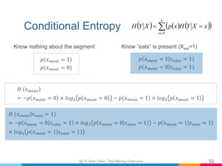 Conditional Entropy
Know nothing about the segment
56	
Know “eats” is present (Xeat=1)
𝑝(​ 𝑥↓𝑚𝑒𝑎𝑡 
=1)
𝑝(​ 𝑥↓𝑚𝑒𝑎𝑡 
=0)
𝑝(​...
