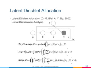 Latent Dirichlet Allocation
▷ Latent Dirichlet Allocation (D. M. Blei, A. Y. Ng, 2003)
Linear Discriminant Analysis
∏∫ ∏∑
...