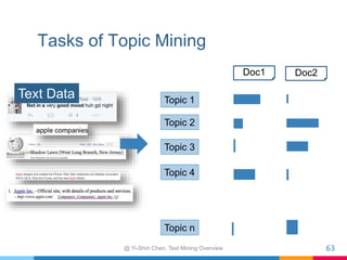 Quick Tour of Text Mining | PPTX