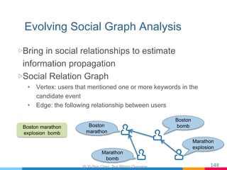 Evolving Social Graph Analysis
▷Information decay:
• Vertex weight, edge weight
• Decay mechanism
▷ Concept-Based Evolving...