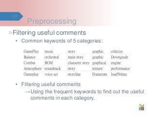 Preprocessing
▷Filtering useful comments
• Common keywords of 5 categories:
• Filtering useful comments
→Using the frequen...