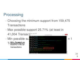 20
9
Processing
- Choosing the minimum support from 159,475
Transactions
- Max possible support 25.71% (at least in
41,004...