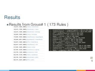 Results
22
6
●Results from Group# 1 ( 173 Rules )
 