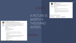 A PICTURE IS
WORTH A
THOUSAND
WORDS
11
😋😋😋😋
😒😒😒😒
 