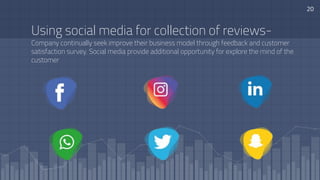 Using social media for collection of reviews-
Company continually seek improve their business model through feedback and customer
satisfaction survey. Social media provide additional opportunity for explore the mind of the
customer
20
 