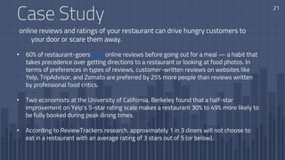 Case Study
online reviews and ratings of your restaurant can drive hungry customers to
your door or scare them away.
21
• 60% of restaurant-goers read online reviews before going out for a meal — a habit that
takes precedence over getting directions to a restaurant or looking at food photos. In
terms of preferences in types of reviews, customer-written reviews on websites like
Yelp, TripAdvisor, and Zomato are preferred by 25% more people than reviews written
by professional food critics.
• Two economists at the University of California, Berkeley found that a half-star
improvement on Yelp’s 5-star rating scale makes a restaurant 30% to 49% more likely to
be fully booked during peak dining times.
• According to ReviewTrackers research, approximately 1 in 3 diners will not choose to
eat in a restaurant with an average rating of 3 stars out of 5 (or below).
 