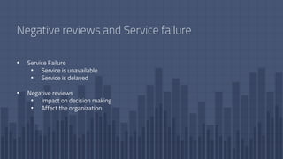 Negative reviews and Service failure
• Service Failure
• Service is unavailable
• Service is delayed
• Negative reviews
• Impact on decision making
• Affect the organization
 