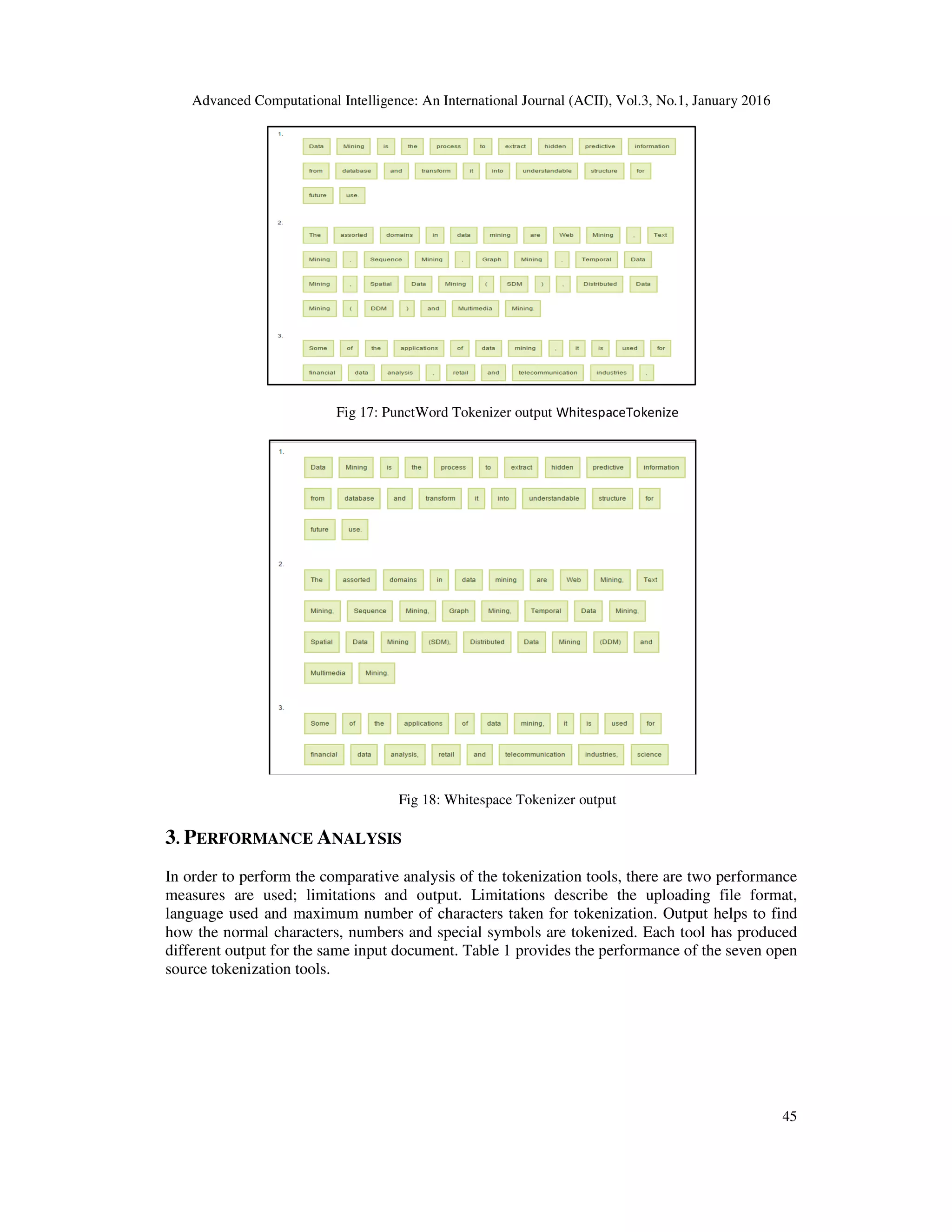 Advanced Computational Intelligence: An International Journal (ACII), Vol.3, No.1, January 2016 45 Fig 17: PunctWord Tokenizer output WhitespaceTokenize Fig 18: Whitespace Tokenizer output 3. PERFORMANCE ANALYSIS In order to perform the comparative analysis of the tokenization tools, there are two performance measures are used; limitations and output. Limitations describe the uploading file format, language used and maximum number of characters taken for tokenization. Output helps to find how the normal characters, numbers and special symbols are tokenized. Each tool has produced different output for the same input document. Table 1 provides the performance of the seven open source tokenization tools. 