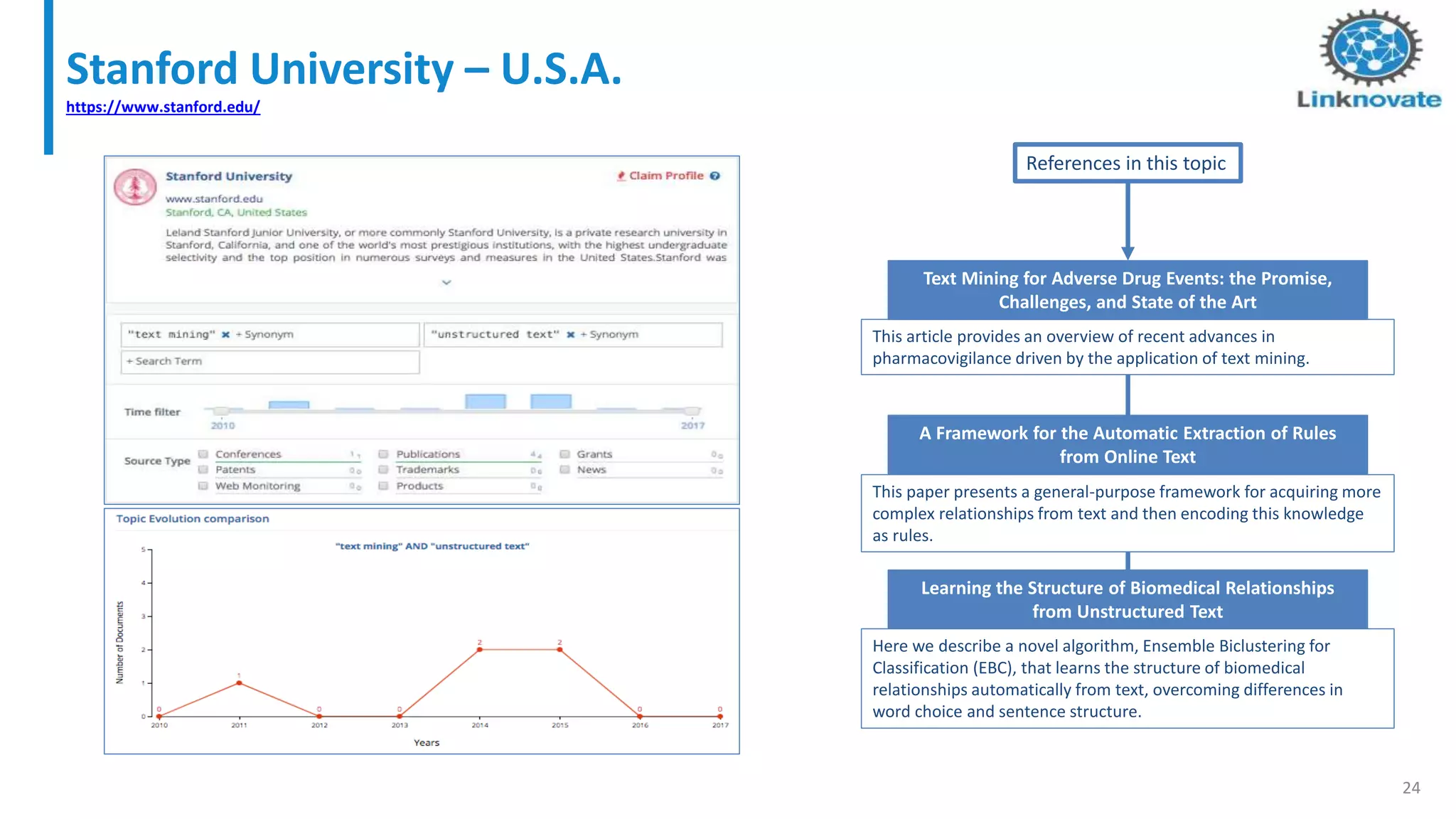Stanford University – U.S.A.
https://www.stanford.edu/
24
Text Mining for Adverse Drug Events: the Promise,
Challenges, and State of the Art
A Framework for the Automatic Extraction of Rules
from Online Text
Learning the Structure of Biomedical Relationships
from Unstructured Text
References in this topic
This article provides an overview of recent advances in
pharmacovigilance driven by the application of text mining.
This paper presents a general-purpose framework for acquiring more
complex relationships from text and then encoding this knowledge
as rules.
Here we describe a novel algorithm, Ensemble Biclustering for
Classification (EBC), that learns the structure of biomedical
relationships automatically from text, overcoming differences in
word choice and sentence structure.
 