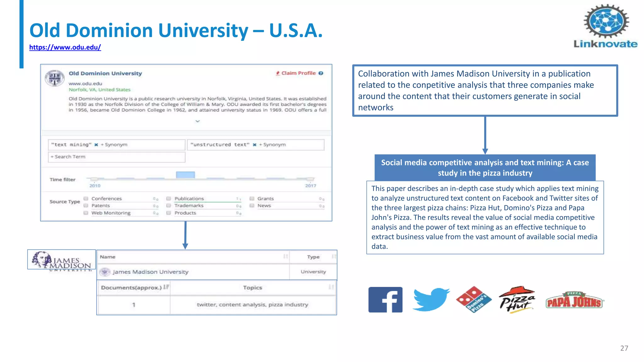 Old Dominion University – U.S.A.
https://www.odu.edu/
27
Collaboration with James Madison University in a publication
related to the conpetitive analysis that three companies make
around the content that their customers generate in social
networks
This paper describes an in-depth case study which applies text mining
to analyze unstructured text content on Facebook and Twitter sites of
the three largest pizza chains: Pizza Hut, Domino's Pizza and Papa
John's Pizza. The results reveal the value of social media competitive
analysis and the power of text mining as an effective technique to
extract business value from the vast amount of available social media
data.
Social media competitive analysis and text mining: A case
study in the pizza industry
 