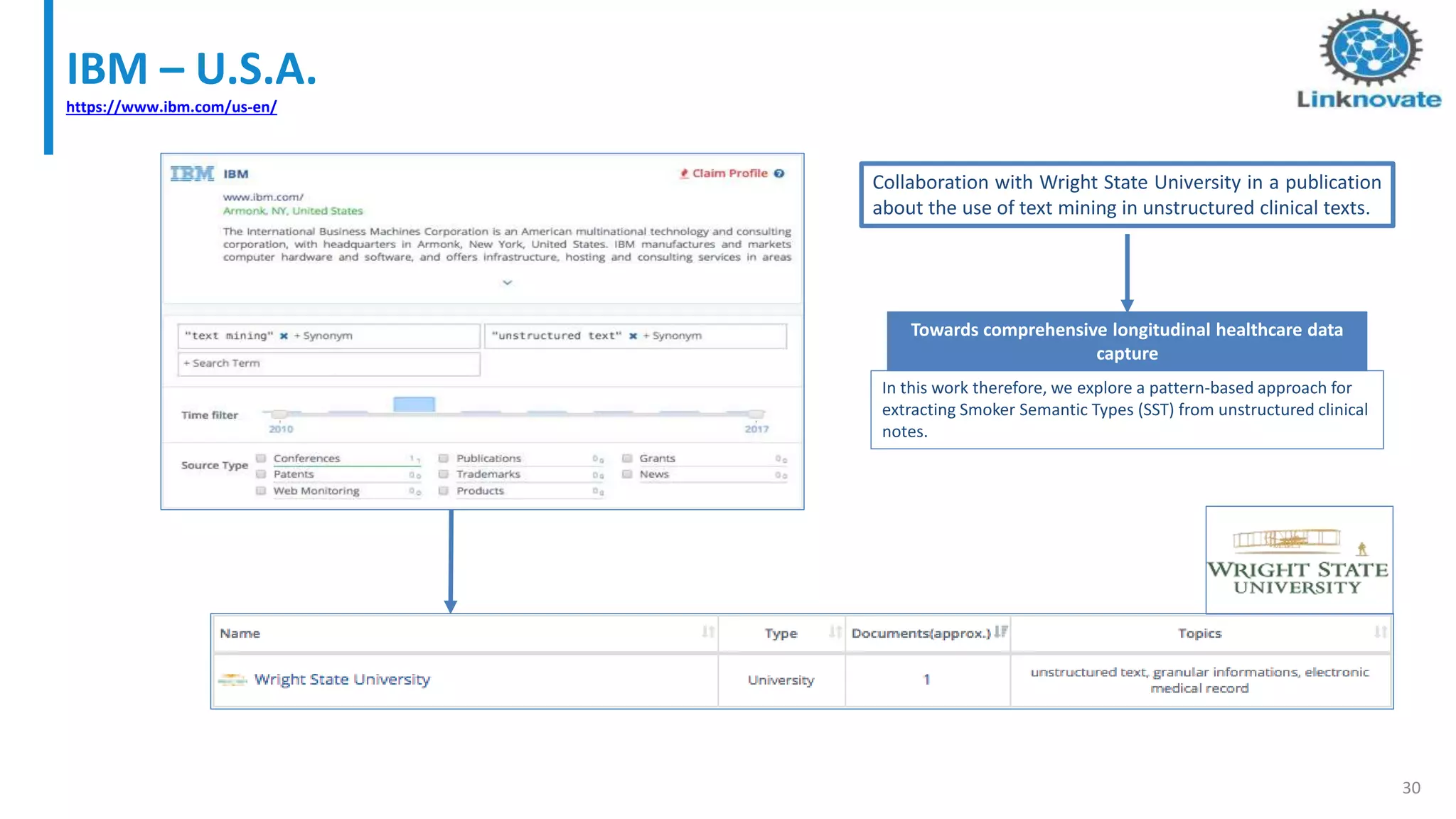 IBM – U.S.A.
https://www.ibm.com/us-en/
30
Towards comprehensive longitudinal healthcare data
capture
Collaboration with Wright State University in a publication
about the use of text mining in unstructured clinical texts.
In this work therefore, we explore a pattern-based approach for
extracting Smoker Semantic Types (SST) from unstructured clinical
notes.
 