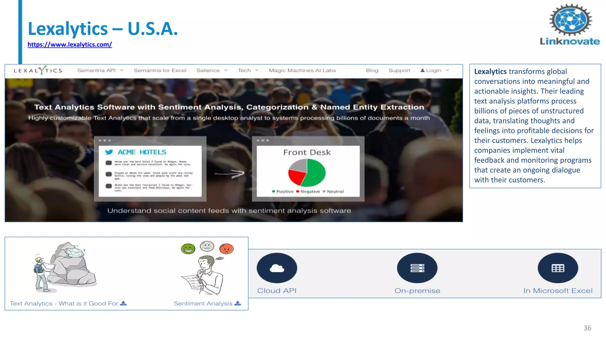 Lexalytics – U.S.A.
https://www.lexalytics.com/
36
Lexalytics transforms global
conversations into meaningful and
actionable insights. Their leading
text analysis platforms process
billions of pieces of unstructured
data, translating thoughts and
feelings into profitable decisions for
their customers. Lexalytics helps
companies implement vital
feedback and monitoring programs
that create an ongoing dialogue
with their customers.
 