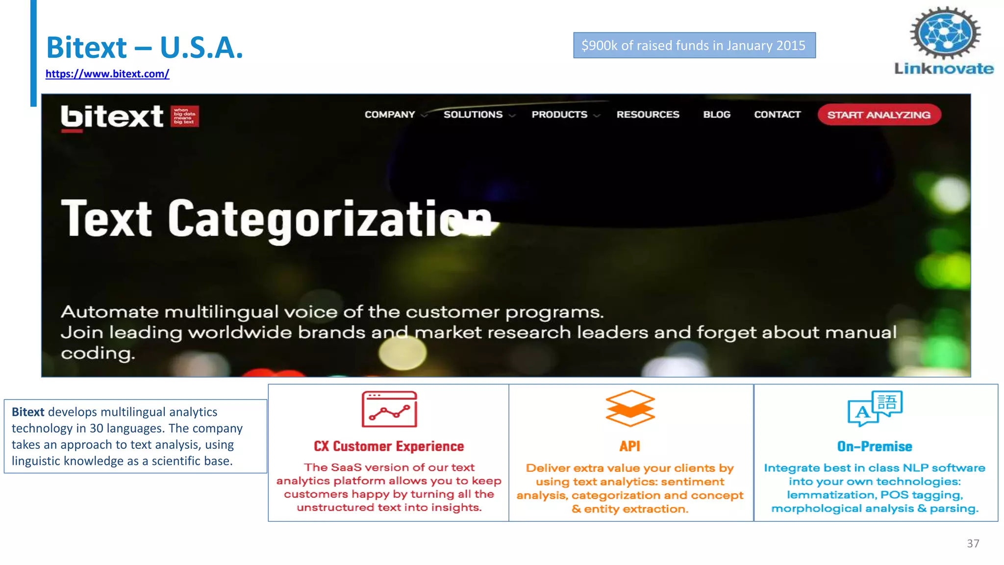 Bitext – U.S.A.
https://www.bitext.com/
37
$900k of raised funds in January 2015
Bitext develops multilingual analytics
technology in 30 languages. The company
takes an approach to text analysis, using
linguistic knowledge as a scientific base.
 