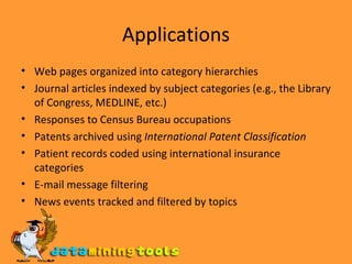 Applications Web pages organized into category hierarchies  Journal articles indexed by subject categories (e.g., the Library of Congress, MEDLINE, etc.)  Responses to Census Bureau occupations  Patents archived using  International Patent Classification   Patient records coded using international insurance categories  E-mail message filtering  News events tracked and filtered by topics  