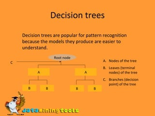 Decision trees Decision trees are popular for pattern recognition because the models they produce are easier to understand. Root node A A B B B B Nodes of the tree Leaves (terminal nodes) of the tree Branches (decision point) of the tree C 
