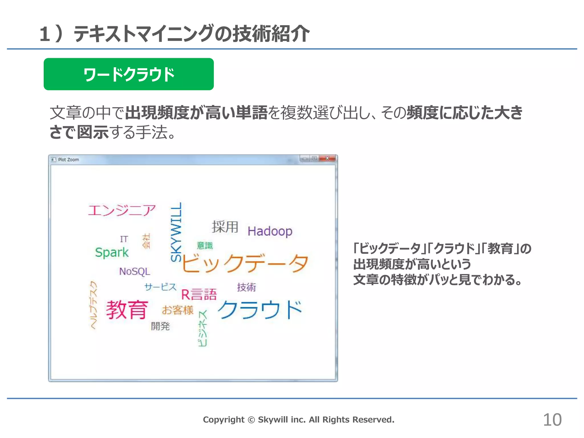 Copyright © Skywill inc. All Rights Reserved.
１）テキストマイニングの技術紹介
ワードクラウド
文章の中で出現頻度が高い単語を複数選び出し、その頻度に応じた大き
さで図示する手法。
「ビックデータ」「クラウド」「教育」の
出現頻度が高いという
文章の特徴がパッと見でわかる。
10
 