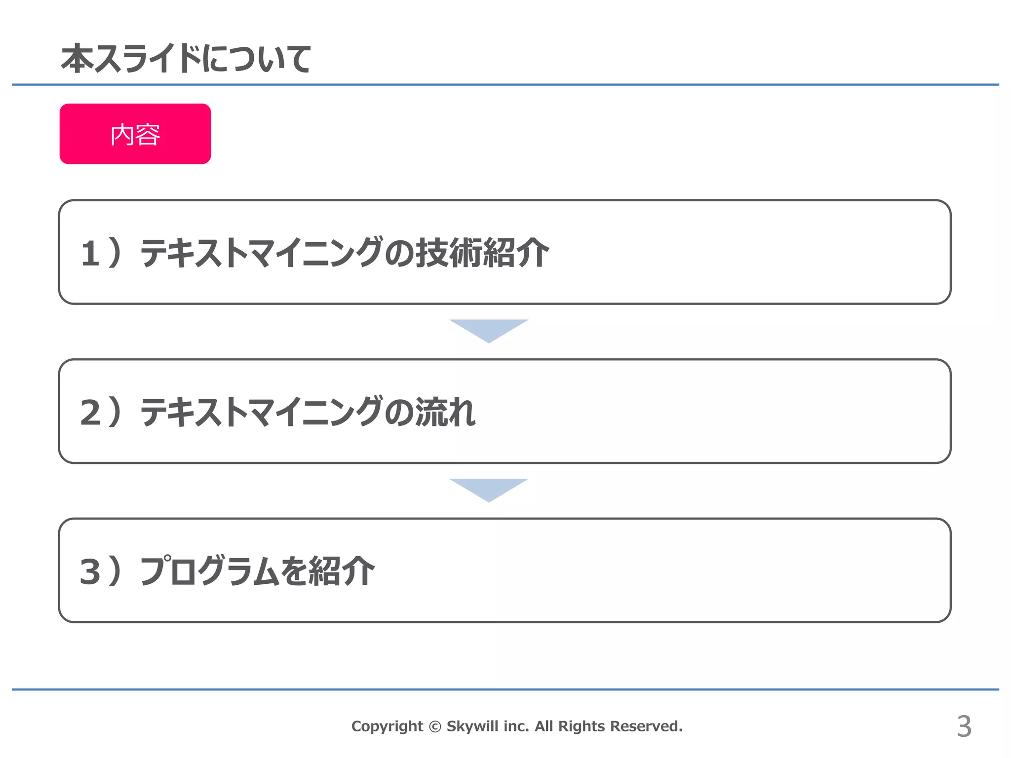 Copyright © Skywill inc. All Rights Reserved.
本スライドについて
１）テキストマイニングの技術紹介
内容
３）プログラムを紹介
２）テキストマイニングの流れ
3
 
