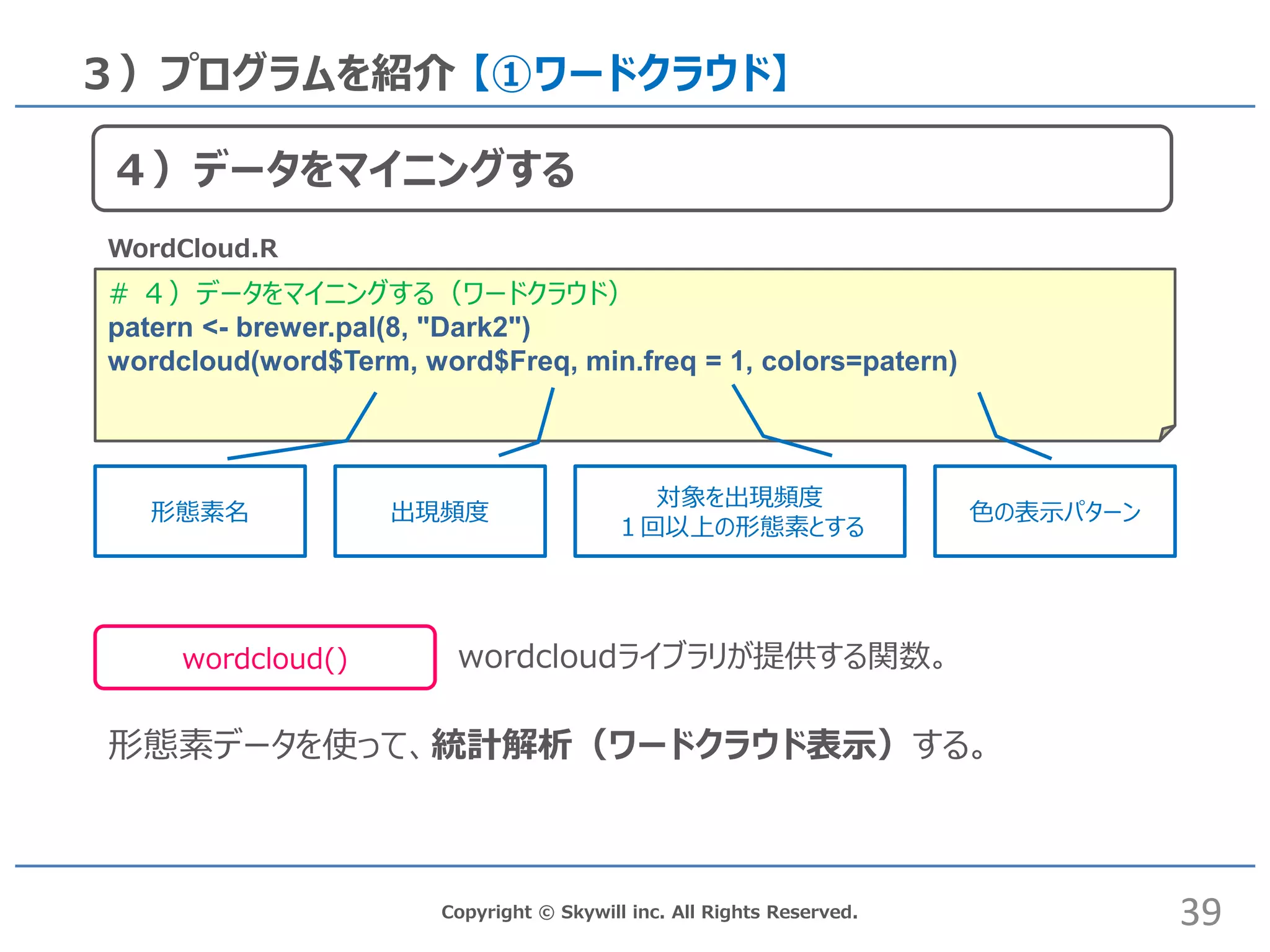 Copyright © Skywill inc. All Rights Reserved.
３）プログラムを紹介 【①ワードクラウド】
WordCloud.R
# ４）データをマイニングする（ワードクラウド）
patern <- brewer.pal(8, "Dark2")
wordcloud(word$Term, word$Freq, min.freq = 1, colors=patern)
wordcloud() wordcloudライブラリが提供する関数。
39
４）データをマイニングする
形態素データを使って、統計解析（ワードクラウド表示）する。
形態素名 出現頻度
対象を出現頻度
１回以上の形態素とする
色の表示パターン
 