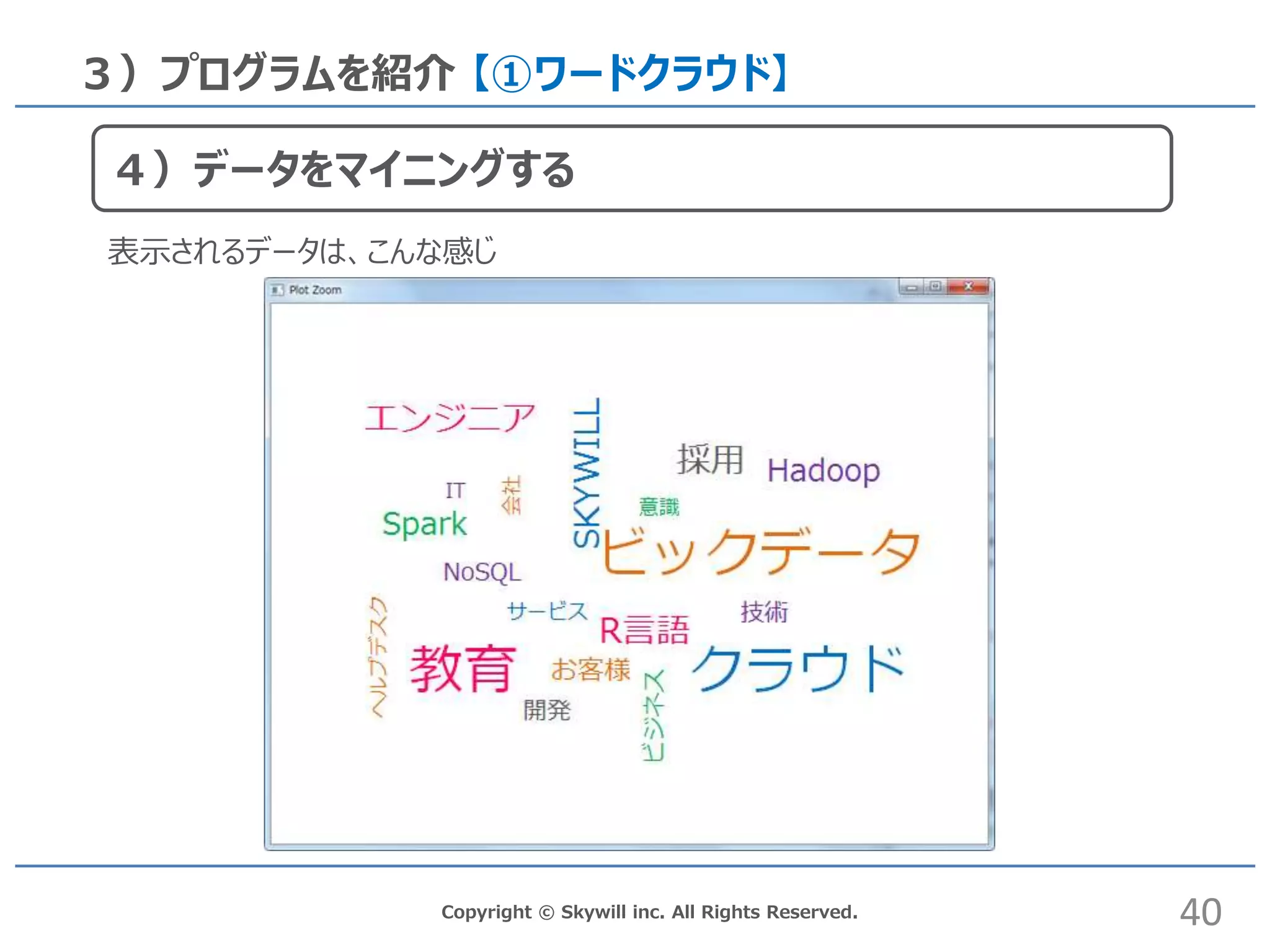 Copyright © Skywill inc. All Rights Reserved.
３）プログラムを紹介 【①ワードクラウド】
表示されるデータは、こんな感じ
40
４）データをマイニングする
 
