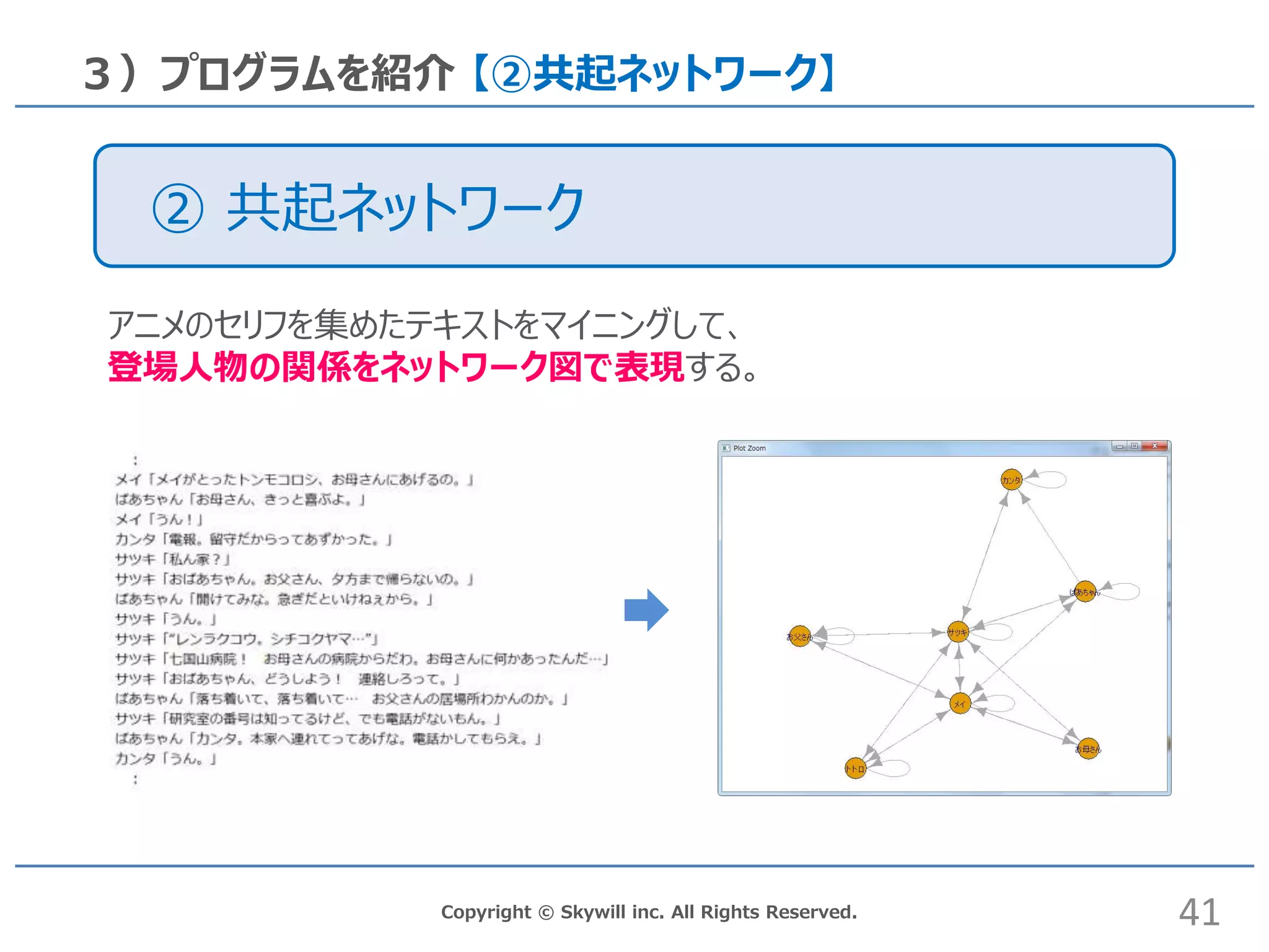 Copyright © Skywill inc. All Rights Reserved.
３）プログラムを紹介 【②共起ネットワーク】
アニメのセリフを集めたテキストをマイニングして、
登場人物の関係をネットワーク図で表現する。
41
② 共起ネットワーク
 