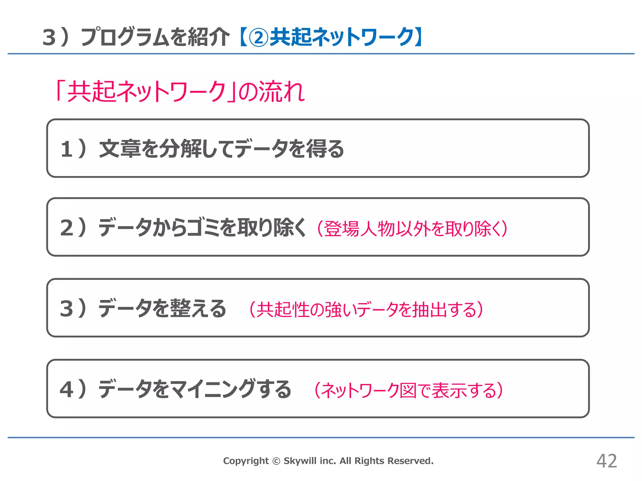 Copyright © Skywill inc. All Rights Reserved.
３）プログラムを紹介 【②共起ネットワーク】
「共起ネットワーク」の流れ
１）文章を分解してデータを得る
３）データを整える （共起性の強いデータを抽出する）
２）データからゴミを取り除く（登場人物以外を取り除く）
４）データをマイニングする （ネットワーク図で表示する）
42
 