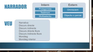 Esquema sobre el text narratiu. ESO i Batxillerat | PDF