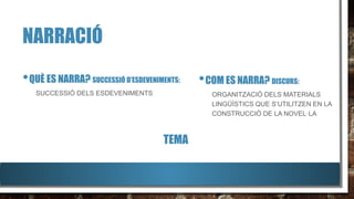 Esquema sobre el text narratiu. ESO i Batxillerat | PDF