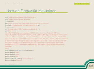 Curso Técnico de Desenho Gráfico                                                                 Execução de projectos reais




echo “$reg_ins registo inserido com sucesso <p>”;
echo “Dados actuais da base de dados”;
if ($resultado){
$sql=”select Noticia, Autor, Titulo, Data, textointrodutorio from noticias”;
$resultado=mysql_db_query(“bdfreguesiamaximinos”,$sql);
if ($resultado) {
print (“<table width=”100%” align=center border=1 >”);
print (“<tr>
<td width=”15%” align=center bgcolor=”#7CC1E7”> <font face=”Trebuchet MS” font
color=”#333333”><b>Titulo</b></font></td><td width=”10%” align=center bgcolor=”#7CC1E7”>
<font face=”Trebuchet MS” font color=”#333333”><b>Autor</b></font></td><td width=”10%”
align=center bgcolor=”#7CC1E7”> <font face=”Trebuchet MS” font color=”#333333”><b>Data</
b></font></td><td width=”15%” align=center bgcolor=”#7CC1E7”> <font face=”Trebuchet MS”
font color=”#333333”><b>Texto introdutório</b></font></td><td width=”50%” align=center
bgcolor=”#7CC1E7”> <font face=”Trebuchet MS” font color=”#333333”><b>Notícia</b></
font></td>
</tr>”);
while ($registo=mysql_fetch_array($resultado)){
$Titulo=$registo[‘Titulo’];
$Autor=$registo[‘Autor’];
$Data=$registo[‘Data’];
$textointrodutorio=$registo[‘textointrodutorio’];
$Noticia=$registo[‘Noticia’];


Cesário Rafael Baía Alves
                                                                                                                           106
 