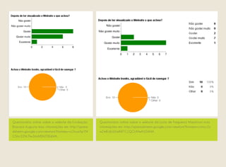 Curso Técnico de Desenho Gráfico                                                                        Execução de projectos reais




Questionário online sobre o website da Fundação      Questionário online sobre o website da Junta de Freguesia Maximinos mais
Bracara Augusta mais informações em: http://sprea-   informações em: http://spreadsheets.google.com/viewform?formkey=cmtzc2c
dsheets.google.com/viewform?formkey=cGhuaXpYM        wZmlEdUd3alhRTC1QOUMwN1E6MA..
G5hc2ZNLTlwZklyMDhlT0E6MA..




Cesário Rafael Baía Alves
                                                                                                                                  188
 