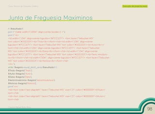 Curso Técnico de Desenho Gráfico                                                                   Execução de projectos reais




if ($resultado){
print (“<table width=”100%” align=center border=1 >”);
print (“<tr>
<td width=”15%” align=center bgcolor=”#7CC1E7”> <font face=”Trebuchet MS”
font color=”#333333”><b>Título</b></font></td><td width=”10%” align=center
bgcolor=”#7CC1E7”> <font face=”Trebuchet MS” font color=”#333333”><b>Autor</b></
font></td><td width=”10%” align=center bgcolor=”#7CC1E7”> <font face=”Trebuchet
MS” font color=”#333333”><b>Data</b></font></td><td width=”15%” align=center
bgcolor=”#7CC1E7”> <font face=”Trebuchet MS” font color=”#333333”><b>Texto introdutó-
rio</b></font></td><td width=”50%” align=center bgcolor=”#7CC1E7”> <font face=”Trebuchet
MS” font color=”#333333”><b>Notícia</b></font></td>
</tr>”);
while ($registo=mysql_fetch_array($resultado)) {
$Titulo=$registo[‘Titulo’];
$Autor=$registo[‘Autor’];
$Data=$registo[‘Data’];
$textointrodutorio=$registo[‘textointrodutorio’];
$Noticia=$registo[‘Noticia’];
print(“<tr>
<td><font style=”text-align:left” face=”Trebuchet MS” size=”2” color=”#000000”>$Titulo</
font></td>
<td><font style=”text-align:left” face=”Trebuchet MS” size=”2” color=”#000000”>$Autor</
font></td>


Cesário Rafael Baía Alves
                                                                                                                                 98
 