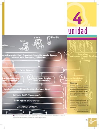 Texto-2do-BGU-Emprendimiento-y-Gestion 2020.pdf