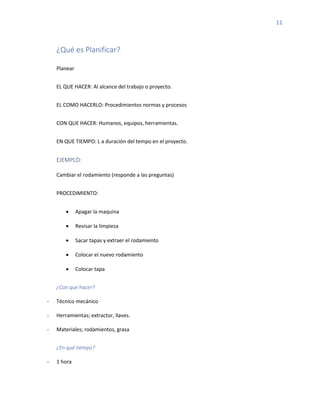 11
¿Qué es Planificar?
Planear
EL QUE HACER: Al alcance del trabajo o proyecto.
EL COMO HACERLO: Procedimientos normas y procesos
CON QUE HACER: Humanos, equipos, herramientas.
EN QUE TIEMPO: L a duración del tempo en el proyecto.
EJEMPLO:
Cambiar el rodamiento (responde a las preguntas)
PROCEDIMIENTO:
• Apagar la maquina
• Revisar la limpieza
• Sacar tapas y extraer el rodamiento
• Colocar el nuevo rodamiento
• Colocar tapa
¿Con que hacer?
- Técnico mecánico
- Herramientas; extractor, llaves.
- Materiales; rodamientos, grasa
¿En qué tiempo?
- 1 hora
 