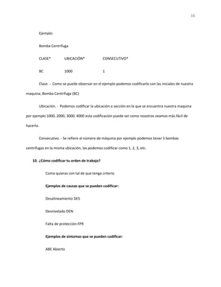 16
Ejemplo:
Bomba Centrifuga
CLASE* UBICACIÓN* CONSECUTIVO*
BC 1000 1
Clase. - Como se puede observar en el ejemplo podemos codificarlo con las iniciales de nuestra
maquina; Bomba Centrifuga (BC)
Ubicación. - Podemos codificar la ubicación o sección en la que se encuentra nuestra maquina
por ejemplo 1000, 2000, 3000, 4000 esta codificación puede ser como nosotros veamos más fácil de
hacerlo.
Consecutivo. - Se refiere al número de máquina por ejemplo podemos tener 5 bombas
centrifugas en la misma ubicación, las podemos codificar como 1, 2, 3, etc.
10. ¿Cómo codificar tu orden de trabajo?
Como quieras con tal de que tenga criterio
Ejemplos de causas que se pueden codificar:
Desalineamiento DES
Desnivelado DEN
Falta de protección FPR
Ejemplos de síntomas que se pueden codificar:
ABE Abierto
 