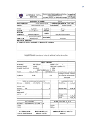34
MM-20002
EQUIPO UBICACIÓN
FECHA CIUDAD
CLIENTE SECCION
PERSONA
CONTACTO
CARGO
DIRECCION
TELEFONO
REDISEÑO PREVENTICO CORRECTIVO x
MODIFICACION QUEJA MAL FUNCUINAMIENTO
CAMBIO MATERIAL CALIDAD OTROS
FECHA
24/82022
DETALLE CODIGO CANTIDAD Vr UNITARIO MATERIAL Bs40,00
Galleta para
pulidora GP 5 5 MANO OBRA Bs100,00
Lijas
aspereza de
vidrio LV 5 3 TRANSPORTE 0
IVA 25% Bs35,00
TOTAL Bs175,00
RECIBO DE CONFORMIDAD Y SATISFACCION
FIRMA FIRMA
FECHA FECHA
FACULTAD NACIONAL DE INGENIERIA SISTEMA DE
GESTION DE
LA CALIDAD
INGENIERIA MECANICA
DEPARTAMENTO DE MANTENIMIENTO
15:00 17:00
Corregir y pulir el estrecho
de salida de la cámara de
molienda
Nº10
ASISTENCIA AL CLIENTE
MOTIVO DE SOLICITUD:
La materia se estanca demasiado en la cámara de trituración
22/82022
Mineras Bolivia
Ing Ramiro Arroyo
Av. Dehene, Ciudadela
Universitaria
Oruro
2000
Jefe de mantenimiento
252-57441
CODIGO O REFERENCIA
Carlos Roman Yucra
Molino de martillos Pulverizadoras
HORA DE INCIO HORA DE SALIDA DECRIPCION DE ACTIVIDADES
ELABORADO POR:
CARLOS ROMAN YUCRA
REVISADO POR: ING.
RAMIRO ARROYO
APROBADO POR: ING. RAMIRO
ARROYO
UNIVERSIDAD TECNICA
DE ORURO
PRECIO DE MATERIAL Y PRESU`PUESTO VALOR DE FACTURA
POR EL CLIENTE POR EL PERSONAL DE MTTO
PLAN DE TRBAJO: Ensanchar el ancho de salida del molino de martilos
TIPO DE SERVICIO
CONTROL DE MANO DE OBRA
SOLICITADO POR
 