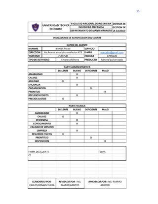 35
NOMBRE SERVICIO
DIRECCION E-MAIL
TELEFONO 25257543 CELULAR
TIPO DE ACTIVIDAD PRODUCTO
EXELENTE BUENO DEFICIENTE MALO
X
X
X
X
X
X
X
X
EXELENTE BUENO DEFICIENTE MALO
X
X
X
X
X
X
X
X
FIRMA DEL CLIENTE FECHA
CC
FACULTAD NACIONAL DE INGENIERIA SISTEMA DE
GESTION DE
LA CALIDAD
INGENIERIA MECANICA
DEPARTAMENTO DE MANTENIMINETO
AMABILIDAD
PARTE ADMINISTRATIVA
AMABILIDAD
INDICADORES DE SATISFACCION DEL CLIENTE
DATOS DEL CLIENTE
Bismar Ancasi
Av.Avaroa entre circunvalacion #23
Empresa Minera
-
marcabis@gmail.com
67254626
Mineral pulverizado
PRONITUD
RECURSOS FISICOS
PRECIOS JUSTOS
PARTE TECNICA
ELABORADO POR:
CARLOS ROMAN YUCRA
REVISADO POR: ING.
RAMIRO ARROYO
APROBADO POR: ING. RAMIRO
ARROYO
UNIVERSIDAD TECNICA
DE ORURO
CALIDAD DE SERVICIO
LIMPIEZA
RESURSOS FISICOS
PRONTITUD
DISPOSICION
CALIDEZ
EFICIENCIA
CONOCIMIENTO
CALIDEZ
AGILIDAD
EFICIENCIA
ORGANIZACIÓN
 