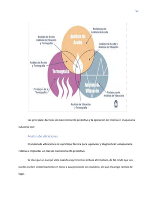 57
Las principales técnicas de mantenimiento predictivo y la aplicación del mismo en maquinaria
industrial son:
Análisis de vibraciones
El análisis de vibraciones es la principal técnica para supervisar y diagnosticar la maquinaria
rotativa e implantar un plan de mantenimiento predictivo.
Se dice que un cuerpo vibra cuando experimenta cambios alternativos, de tal modo que sus
puntos oscilen sincrónicamente en torno a sus posiciones de equilibrio, sin que el campo cambie de
lugar.
 