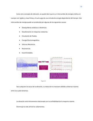 58
Como otro concepto de vibración, se puede decir que es un intercambio de energía cinética en
cuerpos con rigidez y masa finitas, el cual surge de una entrada de energía dependiente del tiempo. Este
intercambio de energía puede ser producido por algunas de las siguientes causas:
• Desequilibrios estáticos o dinámicos.
• Desalienación en máquinas rotatorias.
• Circulación de Fluidos.
• Energía Electromagnética.
• Solturas Mecánicas.
• Resonancias.
• Excentricidades.
Sea cualquiera la causa de la vibración, su reducción es necesaria debido a diversas razones
entre las cuales tenemos:
La vibración está íntimamente relacionada con la confiabilidad de la maquina rotante.
Disminuye la vida útil de los rodamientos.
 
