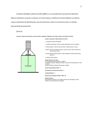 67
El Análisis del Modo y Efecto de Fallas (AMEF), es un procedimiento que permite identificar
fallas en productos, procesos y sistemas, así como evaluar y clasificar de manera objetiva sus efectos,
causas y elementos de identificación, para de esta forma, evitar su ocurrencia y tener un método
documentado de prevención.
Ejercicio:
Exercício: Conjunto motor elétrico, mancal externo, misturador, instalado em um tanque vertical, com produto corrosivo.
a) Isolar e descrever o Modo Potencial de Falha
1. Componente: Mancal intermediário.
2. Função do Componente: Centrar e suportar lateralmente o eixo do misturador
3. Falhas possíveis: Fratura da caixa de mancal; Folga excessiva no mancal.
4. Efeitos: Aumento da vibração; Danos ao mancal e ao eixo; Danos à estrutura do
tanque (chapa superior).
5. Causas: Mancal subdimensionado; Fixação inadequada; Chapa suporte de baixa
espessura.
6. Controles Atuais: Nenhum.
b) Efeito Potencial da Falha:
Ocorre parada parcial de produção na unidade X
A qualidade do produto é afetada pela injeção do produto não homogeneizado, contido
no tanque.
Prejuízos: Refugo da produção obtida nessas condições.
c) Grau de gravidade da falha - 5
d) Frequência de Ocorrência da falha - 2
e) Detectabilidade - 2
f) Número de Prioridade de Risco - NPR = 20
g) Ação Corretiva
Fazer análise de vibração no local; Reforçar estrutura de suportação do mancal.
Verificar se mancal selecionado é adequado.
 