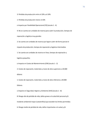 73
3: Pérdidas de producción entre el 10% y el 24%
1: Pérdidas de producción menor al 10%
o Impacto por Flexibilidad Operacional (FO) (escala 1 - 4)
4: No se cuenta con unidades de reserva para cubrir la producción, tiempos de
reparación y logística muy grandes
2: Se cuenta con unidades de reserva que logran cubrir de forma parcial el
impacto de producción, tiempos de reparación y logística intermedios
1: Se cuenta con unidades de reserva en línea, tiempos de reparación y
logística pequeños
o Impacto en Costes de Mantenimiento (CM) (escala 1 - 2)
2: Costes de reparación, materiales y mano de obra superiores a 20.000
dólares
1: Costes de reparación, materiales y mano de obra inferiores a 20.000
Dólares
o Impacto en Seguridad, Higiene y Ambiente (SHA) (escala 1 - 8)
8: Riesgo alto de pérdida de vida, daños graves a la salud del personal y/ó
incidente ambiental mayor (catastrófico) que exceden los límites permitidos
6: Riesgo medio de pérdida de vida, daños importantes a la salud, y/ó
 