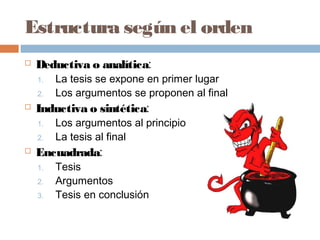 Estructura según el orden
 Deductiva o analítica:
1. La tesis se expone en primer lugar
2. Los argumentos se proponen al final
 Inductiva o sintética:
1. Los argumentos al principio
2. La tesis al final
 Encuadrada:
1. Tesis
2. Argumentos
3. Tesis en conclusión
 