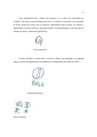 15
Esse ordenamento não é rígido, pois permite o ir e voltar, nas construções do
sinalário e das frases, mesmo de pequenos textos. As leituras e construções vão avançando
de forma natural de acordo com os interesses manifestados pelas crianças. No entanto a
organização em grupos norteia as aquisições formais. O aluno desenhou o sinal do papai já
usando, em parte, o sistema de SignWriting.
SINAL DE PAPAI
O aluno desenhou o objeto bola e escreveu a palavra em português e na segunda
figura o símbolo de SignWriting correspondente às configurações das mãos em “bola”.
DESENHO DE BOLA
SINAL DE BOLA
 