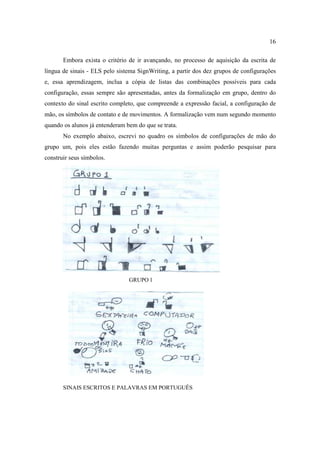 16
Embora exista o critério de ir avançando, no processo de aquisição da escrita de
língua de sinais - ELS pelo sistema SignWriting, a partir dos dez grupos de configurações
e, essa aprendizagem, inclua a cópia de listas das combinações possíveis para cada
configuração, essas sempre são apresentadas, antes da formalização em grupo, dentro do
contexto do sinal escrito completo, que compreende a expressão facial, a configuração de
mão, os símbolos de contato e de movimentos. A formalização vem num segundo momento
quando os alunos já entenderam bem do que se trata.
No exemplo abaixo, escrevi no quadro os símbolos de configurações de mão do
grupo um, pois eles estão fazendo muitas perguntas e assim poderão pesquisar para
construir seus símbolos.
GRUPO 1
SINAIS ESCRITOS E PALAVRAS EM PORTUGUÊS
 