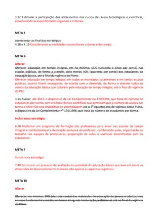 3.12 Estimular a participação dos adolescentes nos cursos das áreas tecnológicas e científicas, 
considerando as especificidades regionais e culturais. 
META 4 
Acrescentar ao final das estratégias 
4.18 e 4.19 Considerando as realidades socioculturais urbanas e do campo. 
META 6: 
Alterar: 
Oferecer educação em tempo integral, em no mínimo, 65% (sessenta e cinco por cento) nas 
escolas públicas, de forma a atender, pelo menos 40% (quarenta por cento) dos estudantes da 
educação básica, até o final da vigência do Plano. 
Oferecer educação em tempo integral, em todos os municípios catarinenses e em tantas escolas 
públicas, quanto forem necessárias, de acordo com a demanda, de forma a atender todos os 
alunos da educação básica que optarem pela educação de tempo integral, até o final da vigência 
do PEE. 
3.14 Avaliar, até 2017, o dispositivo da Lei Complementar no 170/1998, que trata do número de 
estudantes por turma, com critérios técnico-científicos que permitam que o número de alunos por 
turma e série não seja impeditivo de aprendizagem até o 5o (quinto) ano de vigência desse Plano, 
o dispositivo da Lei Complementar no 170/1998, que trata do número de estudantes por turma. 
Incluir nova estratégia: 
6.10 Implantar um programa de formação dos professores para atuar nas escolas de tempo 
integral e institucionalizar a dedicação exclusiva do professor, combinando aulas, organização do 
trabalho nas equipes de professores, preparação de aulas e vivências diversificadas com os 
estudantes. 
META 7 
Incluir nova estratégia 
7.40 Estruturar um processo de avaliação da qualidade da educação básica que leve em conta as 
dimensões do desenvolvimento humano, não apenas os aspectos cognitivos. 
META 10 
Alterar 
Oferecer, no mínimo, 10% (dez por cento) das matrículas de educação de jovens e adultos, nos 
ensinos fundamental e médio, na forma integrada à educação profissional, até ao final da vigência 
do Plano. 
 