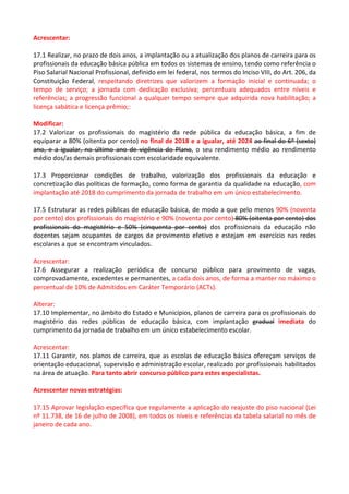 Acrescentar: 
17.1 Realizar, no prazo de dois anos, a implantação ou a atualização dos planos de carreira para os 
profissionais da educação básica pública em todos os sistemas de ensino, tendo como referência o 
Piso Salarial Nacional Profissional, definido em lei federal, nos termos do Inciso VIII, do Art. 206, da 
Constituição Federal, respeitando diretrizes que valorizem a formação inicial e continuada; o 
tempo de serviço; a jornada com dedicação exclusiva; percentuais adequados entre níveis e 
referências; a progressão funcional a qualquer tempo sempre que adquirida nova habilitação; a 
licença sabática e licença prêmio;: 
Modificar: 
17.2 Valorizar os profissionais do magistério da rede pública da educação básica, a fim de 
equiparar a 80% (oitenta por cento) no final de 2018 e a igualar, até 2024 ao final do 6º (sexto) 
ano, e a igualar, no último ano de vigência do Plano, o seu rendimento médio ao rendimento 
médio dos/as demais profissionais com escolaridade equivalente. 
17.3 Proporcionar condições de trabalho, valorização dos profissionais da educação e 
concretização das políticas de formação, como forma de garantia da qualidade na educação, com 
implantação até 2018 do cumprimento da jornada de trabalho em um único estabelecimento. 
17.5 Estruturar as redes públicas de educação básica, de modo a que pelo menos 90% (noventa 
por cento) dos profissionais do magistério e 90% (noventa por cento) 80% (oitenta por cento) dos 
profissionais do magistério e 50% (cinquenta por cento) dos profissionais da educação não 
docentes sejam ocupantes de cargos de provimento efetivo e estejam em exercício nas redes 
escolares a que se encontram vinculados. 
Acrescentar: 
17.6 Assegurar a realização periódica de concurso público para provimento de vagas, 
comprovadamente, excedentes e permanentes, a cada dois anos, de forma a manter no máximo o 
percentual de 10% de Admitidos em Caráter Temporário (ACTs). 
Alterar: 
17.10 Implementar, no âmbito do Estado e Municípios, planos de carreira para os profissionais do 
magistério das redes públicas de educação básica, com implantação gradual imediata do 
cumprimento da jornada de trabalho em um único estabelecimento escolar. 
Acrescentar: 
17.11 Garantir, nos planos de carreira, que as escolas de educação básica ofereçam serviços de 
orientação educacional, supervisão e administração escolar, realizado por profissionais habilitados 
na área de atuação. Para tanto abrir concurso público para estes especialistas. 
Acrescentar novas estratégias: 
17.15 Aprovar legislação específica que regulamente a aplicação do reajuste do piso nacional (Lei 
nº 11.738, de 16 de julho de 2008), em todos os níveis e referências da tabela salarial no mês de 
janeiro de cada ano. 
 