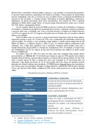 Mesmo lenta e controlada a abertura política começava, o que permitiu o crescimento das oposições.
O governo Geisel aumentou a participação do Estado na economia. Vários projetos de infraestrutura
tiveram continuidade, entre elas, a Ferrovia do Aço, em Minas Gerais, a construção da hidrelétrica de
Tucuruí, no Rio Tocantins e o Projeto Carajás. Diversificou as relações diplomáticas comerciais e
diplomáticas do Brasil, procurando atrair novos investimentos. Nas eleições de 1974, a oposição
aglutinada no MDB, obteve ampla vitória. Ao mesmo tempo, Geisel procurava conter este o avanço.
Em 1976, limitou a propaganda eleitoral.
No ano seguinte, diante da recusa do MDB em aprovar a reforma da Constituição, o Congresso
foi fechado e o mandato do presidente foi aumentado para seis anos. A oposição começou a pressionar
o governo, junto com a sociedade civil. Com a crescente pressão, o Congresso já reaberto aprovou,
em 1979, a revogação do AI-5. O Congresso não podia mais ser fechado, nem ser cassados os direitos
políticos dos cidadãos.
Geisel escolheu como seu sucessor o general João Batista Figueiredo, eleito de forma indireta.
Figueiredo assumiu o cargo, em 15 março de 1979, com o compromisso de aprofundar o processo de
abertura política. No entanto, a crise econômica seguia adiante, e a dívida externa atingia mais de 100
bilhões de dólares, e a inflação, chegava a 200% ao ano. As reformas políticas continuaram sendo
realizadas, mas a linha dura continuava com o terrorismo. Surgiram vários partidos, entre eles o
Partido Democrático Social (PDS) e o Partido dos Trabalhadores (PT). Foi fundada a Central Única
dos Trabalhadores (CUT). Os espaços de luta pelo fim da presença dos militares no poder central
foram se multiplicando.
Nos últimos meses de 1983, teve início em todo o país uma campanha pelas eleições diretas
para presidente, as "Diretas Já". O movimento que chegou ao auge em 1984, quando seria votada a
Emenda Dante de Oliveira, que pretendia restabelecer as eleições diretas para presidente. No dia 25 de
abril, a emenda apesar de obter a maioria dos votos, não conseguiu os 2/3 necessários para sua
aprovação. Logo depois da derrota de 25 de abril, grande parte das forças de oposição resolveu
participar das eleições indiretas para presidente. O PMDB lançou Tancredo Neves, para presidente e
José Sarney, para vice-presidente. Reunido o Colégio Eleitoral, a maioria dos votos foi para Tancredo
Neves, que derrotou Paulo Maluf, candidato do PDS. Desse modo encerrava-se os dias da ditadura
militar.
Presidentes durante a Ditadura Militar no Brasil
Castelo Branco
Mandato 15/04/1964 a 15/03/1967
Política Interna Criação do Serviço Nacional de Informação.
Economia
Criação do Cruzeiro e do Banco Nacional de
Habitação (BNH)
Política externa
Rompimento de relações diplomáticas com
Cuba e aproximação com os EUA.
Arthur da Costa e Silva
Mandato 15/3/1967 a 31/8/1969
Política Interna
Entrou em vigor a Constituição de 1967 e
promulgação do AI-5. Criação da Embraer.
Economia
Expansão do crédito e da industrialização
pesada.
Política Externa
Aproximação aos países africanos e
asiáticos nos fóruns internacionais. Visita
da rainha Elizabeth II ao Brasil.
Junta Governativa Provisória
 Aurélio de Lira Tavares, ministro do Exército;
 Augusto Rademaker, ministro da Marinha;
 Márcio de Souza e Melo, ministro da Aeronáutica.
 