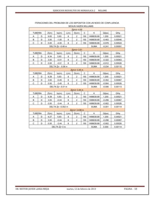 EJERCICIOS RESUELTOS DE HIDRAULICA 2 NELAME
DR. NESTOR JAVIER LANZA MEJIA martes, 12 de febrero de 2013 PAGINA - 10
ITERACIONES DEL PROBLEMA DE LOS DEPOSITOS CON UN NODO DE CONFLUENCIA
SEGUN HAZEN WILLIAMS
Zj(m)= 4.00
TUBERIA Zi(m) hp(m) L(m) D(cm) C K Q(lps) Q/hp
A D 9.83 5.83 8 2 150 1496639.89 1.200 0.00021
B D 3.00 -1.00 8 2 150 1496639.89 -0.463 0.00046
C D 0.00 -4.00 8 2 150 1496639.89 -0.978 0.00024
DELTA Zj= -0.49 m SUMA -0.241 0.00091
Zj(m)= 3.51
TUBERIA Zi(m) hp(m) L(m) D(cm) C K Q(lps) Q/hp
A D 9.34 5.83 8 2 150 1496639.89 1.200 0.00021
B D 3.00 -0.51 8 2 150 1496639.89 -0.322 0.00063
C D 0.00 -3.51 8 2 150 1496639.89 -0.912 0.00026
DELTA Zj= -0.06 m SUMA -0.034 0.00110
Zj(m)= 3.45 m
TUBERIA Zi(m) hp(m) L(m) D(cm) C K Q(lps) Q/hp
A D 9.28 5.83 8 2 150 1496639.89 1.200 0.00021
B D 3.00 -0.45 8 2 150 1496639.89 -0.302 0.00067
C D 0.00 -3.45 8 2 150 1496639.89 -0.904 0.00026
DELTA Zj= -0.01 m SUMA -0.006 0.00113
Zj(m)= 3.44 m
TUBERIA Zi(m) hp(m) L(m) D(cm) C K Q(lps) Q/hp
A D 9.28 5.83 8 2 150 1496639.89 1.200 0.00021
B D 3.00 -0.44 8 2 150 1496639.89 -0.299 0.00067
C D 0.00 -3.44 8 2 150 1496639.89 -0.902 0.00026
DELTA Zj= -0.002 m SUMA -0.001 0.00114
Zj(m)= 3.438 m
TUBERIA Zi(m) hp(m) L(m) D(cm) C K Q(lps) Q/hp
A D 9.27 5.83 8 2 150 1496639.89 1.200 0.00021
B D 3.00 -0.44 8 2 150 1496639.89 -0.298 0.00067
C D 0.00 -3.44 8 2 150 1496639.89 -0.902 0.00026
DELTA Zj= 0 m SUMA 0.000 0.00114
 
