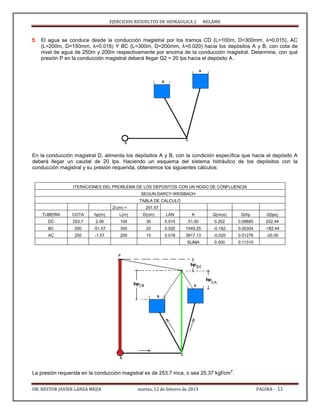 EJERCICIOS RESUELTOS DE HIDRAULICA 2 NELAME
DR. NESTOR JAVIER LANZA MEJIA martes, 12 de febrero de 2013 PAGINA - 11
5. El agua se conduce desde la conducción magistral por los tramos CD (L=100m, D=300mm, λ=0.015), AC
(L=200m, D=150mm, λ=0.018) Y BC (L=300m, D=200mm, λ=0.020) hacia los depósitos A y B, con cota de
nivel de agua de 250m y 200m respectivamente por encima de la conducción magistral. Determine, con qué
presión P en la conducción magistral deberá llegar Q2 = 20 lps hacia el depósito A.
En la conducción magistral D, alimenta los depósitos A y B, con la condición específica que hacia el depósito A
deberá llegar un caudal de 20 lps. Haciendo un esquema del sistema hidráulico de los depósitos con la
conducción magistral y su presión requerida, obtenemos los siguientes cálculos:
ITERACIONES DEL PROBLEMA DE LOS DEPOSITOS CON UN NODO DE CONFLUENCIA
SEGUN DARCY-WEISBACH
TABLA DE CALCULO
Zc(m) = 251.57
TUBERIA COTA hp(m) L(m) D(cm) LAN K Q(mcs) Q/hp Q(lps)
DC 253.7 2.09 100 30 0.015 51.00 0.202 0.09685 202.44
BC 200 -51.57 300 20 0.020 1549.25 -0.182 0.00354 -182.44
AC 250 -1.57 200 15 0.018 3917.13 -0.020 0.01276 -20.00
SUMA 0.000 0.11315
La presión requerida en la conducción magistral es de 253.7 mca, o sea 25.37 kgf/cm
2
.
 