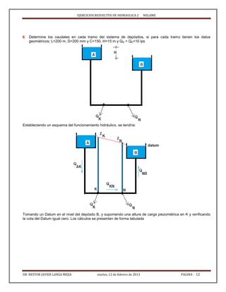 EJERCICIOS RESUELTOS DE HIDRAULICA 2 NELAME
DR. NESTOR JAVIER LANZA MEJIA martes, 12 de febrero de 2013 PAGINA - 12
6. Determine los caudales en cada tramo del sistema de depósitos, si para cada tramo tienen los datos
geométricos: L=200 m, D=200 mm y C=150. H=15 m y QN = QK=10 lps
Estableciendo un esquema del funcionamiento hidráulico, se tendría:
Tomando un Datum en el nivel del depósito B, y suponiendo una altura de carga piezométrica en K y verificando
la cota del Datum igual cero. Los cálculos se presentan de forma tabulada
 