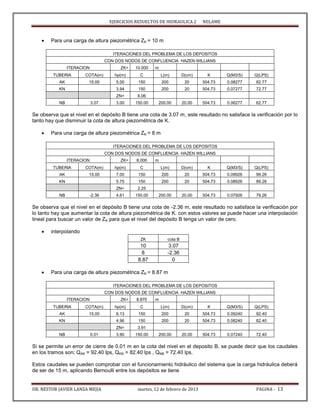 EJERCICIOS RESUELTOS DE HIDRAULICA 2 NELAME
DR. NESTOR JAVIER LANZA MEJIA martes, 12 de febrero de 2013 PAGINA - 13
 Para una carga de altura piezométrica ZK = 10 m
ITERACIONES DEL PROBLEMA DE LOS DEPOSITOS
CON DOS NODOS DE CONFLUENCIA HAZEN WILLIANS
ITERACION ZK= 10.000 m
TUBERIA COTA(m) hp(m) C L(m) D(cm) K Q(M3/S) Q(LPS)
AK 15.00 5.00 150 200 20 504.73 0.08277 82.77
KN 3.94 150 200 20 504.73 0.07277 72.77
ZN= 6.06
NB 3.07 3.00 150.00 200.00 20.00 504.73 0.06277 62.77
Se observa que el nivel en el depósito B tiene una cota de 3.07 m, este resultado no satisface la verificación por lo
tanto hay que disminuir la cota de altura piezométrica de K.
 Para una carga de altura piezométrica ZK = 8 m
ITERACIONES DEL PROBLEMA DE LOS DEPOSITOS
CON DOS NODOS DE CONFLUENCIA HAZEN WILLIANS
ITERACION ZK= 8.000 m
TUBERIA COTA(m) hp(m) C L(m) D(cm) K Q(M3/S) Q(LPS)
AK 15.00 7.00 150 200 20 504.73 0.09926 99.26
KN 5.75 150 200 20 504.73 0.08926 89.26
ZN= 2.25
NB -2.36 4.61 150.00 200.00 20.00 504.73 0.07926 79.26
Se observa que el nivel en el depósito B tiene una cota de -2.36 m, este resultado no satisface la verificación por
lo tanto hay que aumentar la cota de altura piezométrica de K. con estos valores se puede hacer una interpolación
lineal para buscar un valor de ZK para que el nivel del depósito B tenga un valor de cero.
 interpolando
ZK cota B
10 3.07
8 -2.36
8.87 0
 Para una carga de altura piezométrica ZK = 8.87 m
ITERACIONES DEL PROBLEMA DE LOS DEPOSITOS
CON DOS NODOS DE CONFLUENCIA HAZEN WILLIANS
ITERACION ZK= 8.870 m
TUBERIA COTA(m) hp(m) C L(m) D(cm) K Q(M3/S) Q(LPS)
AK 15.00 6.13 150 200 20 504.73 0.09240 92.40
KN 4.96 150 200 20 504.73 0.08240 82.40
ZN= 3.91
NB 0.01 3.90 150.00 200.00 20.00 504.73 0.07240 72.40
Si se permite un error de cierre de 0.01 m en la cota del nivel en el deposito B, se puede decir que los caudales
en los tramos son; QAK = 92.40 lps, QKN = 82.40 lps , QNB = 72.40 lps.
Estos caudales se pueden comprobar con el funcionamiento hidráulico del sistema que la carga hidráulica deberá
de ser de 15 m, aplicando Bernoulli entre los depósitos se tiene
 